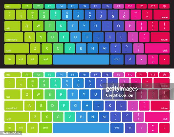 Color Coded Keyboard Layout Keyboard Layout Vector Photos and Premium High Res Pictures - Getty Images