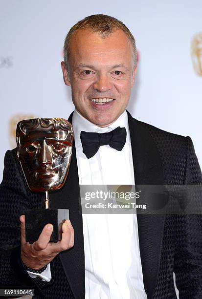 Graham Norton poses in the press room at the Arqiva British Academy Television Awards 2013 at the Royal Festival Hall on May 12, 2013 in London,...