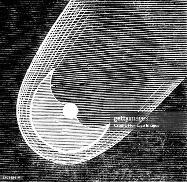 Telescopic Appearances of Donati's Comet, as seen from the Cambridge Observatory, Sept. 24, 8p.m, 1858. 'As it but seldom happens that such a...