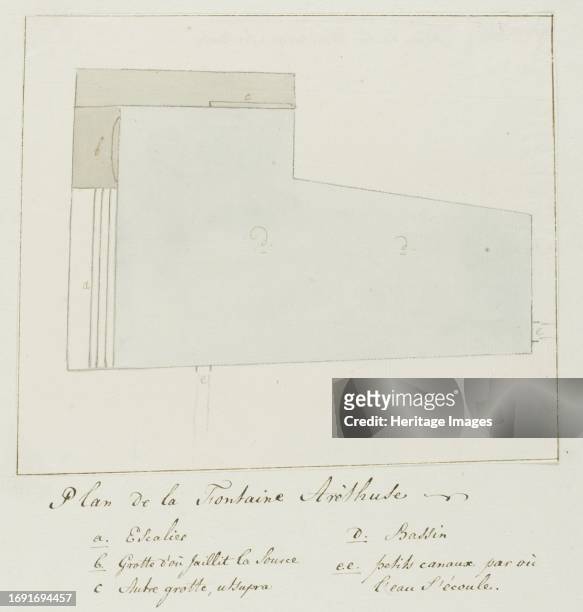 Plan of the Fountain of Arethusa on Orhtygia Island, Syracuse, 1778. Drawing from the album 'Voyage to Italy, Sicily and Malta'. Creator: Louis...