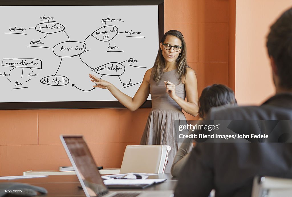 Businesswoman showing diagram to colleagues