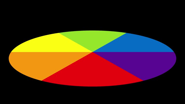 164 Rainbow Color Palette Stock Videos, Footage, & 4K Video Clips ...