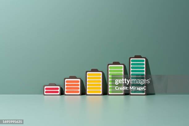 batteries with increasing capacity level, battery life concept - guaranteed power supply stock pictures, royalty-free photos & images