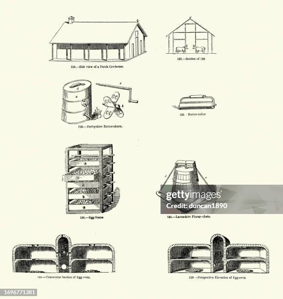 vintage agriculture farming illustrations, dutch cowhouse, butter-churn, egg-oven, lancashire plunge chain, 1850s 19th century - dairy factory stock illustrations