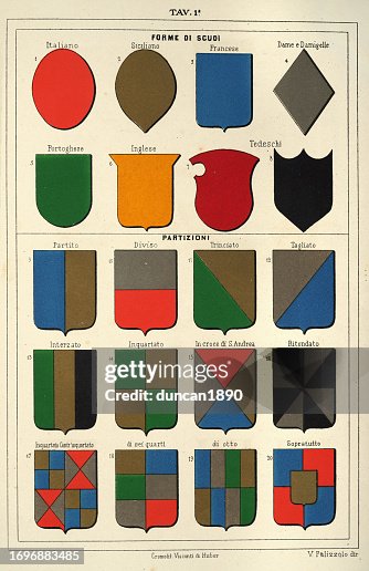 Crest Types Vintage Illustration Of Types Of Heraldic Shields Shapes Heraldry Coats ...