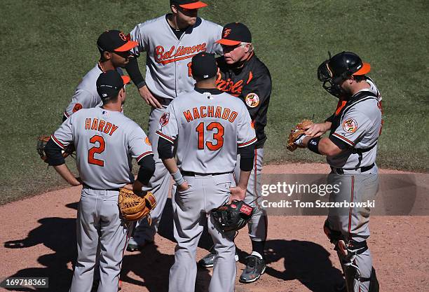 Manager Buck Showalter of the Baltimore Orioles stands on the mound after making a pitching change as J.J. Hardy and Alexi Casilla and Chris Davis...