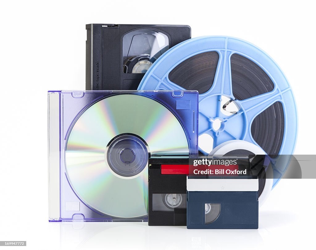 Video/DVD Transfer