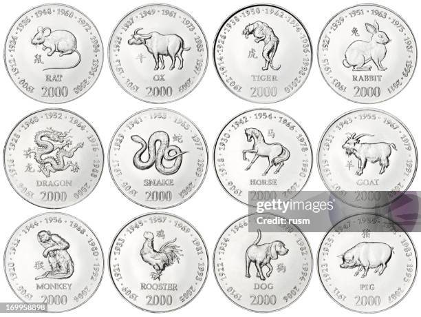 chinese zodiac coins on white background - chinese astrology stock pictures, royalty-free photos & images