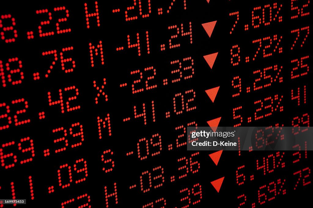 Stock market