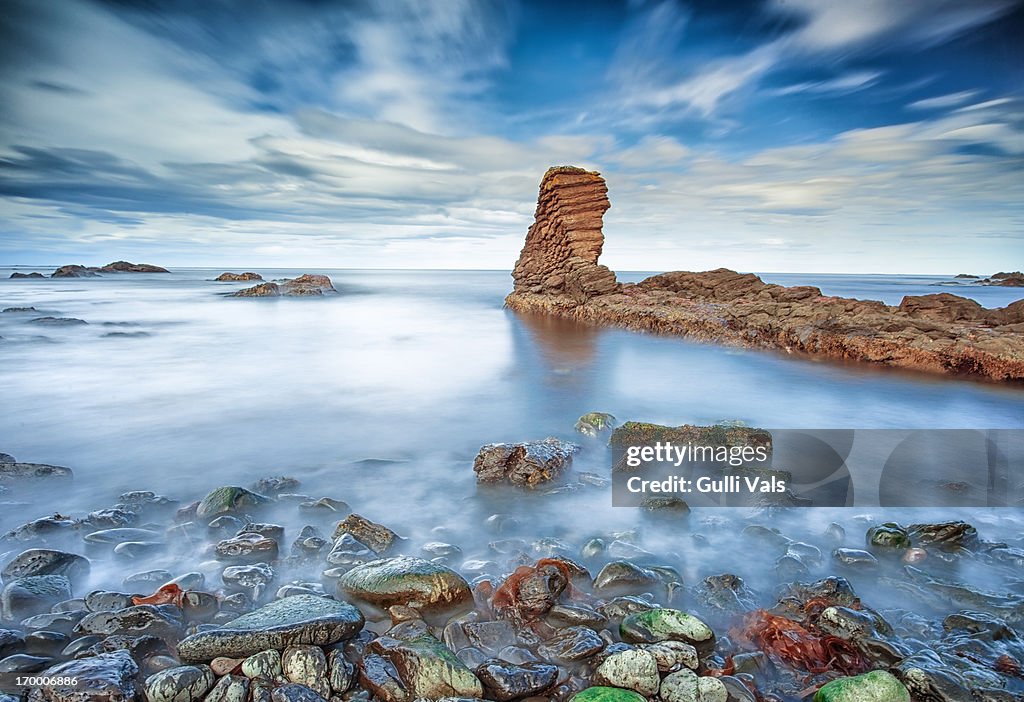 West Iceland