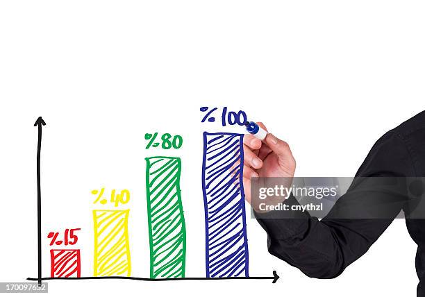 Male Hand Drawing A Chart High-Res Stock Photo