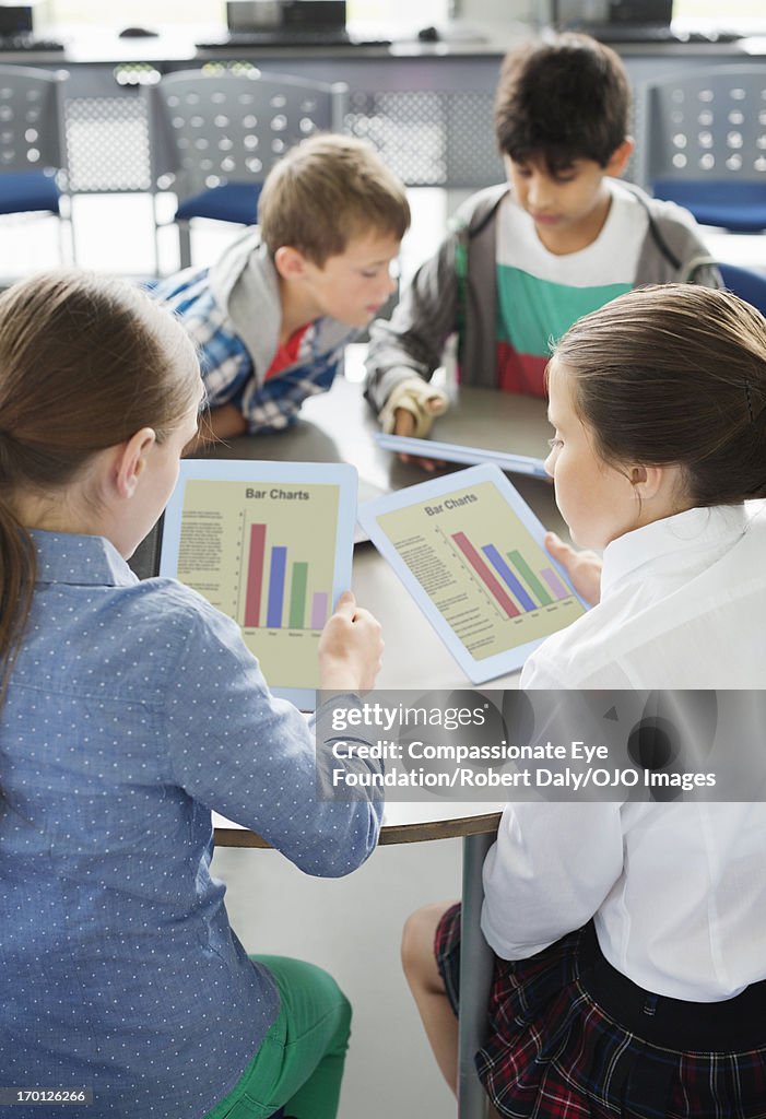 Students using digital tablets in classroom