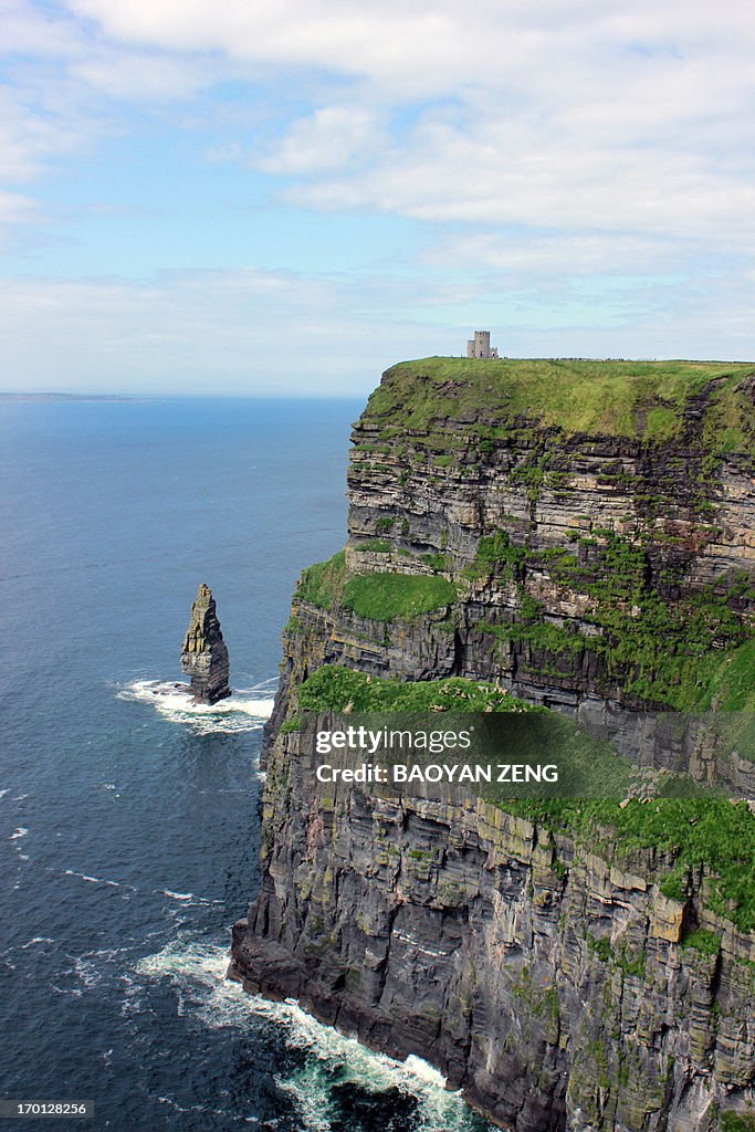 CLIFFS OF MOHER