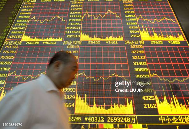 Man walks past an electronic board showing the shares index at a securities company in Chengdu, in China's southwestern province of Sichuan on...