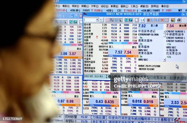 An investor talks on the phone at a trading house in Hong Kong on October 20, 2008. Hong Kong share prices closed 5.3 percent higher as investors...