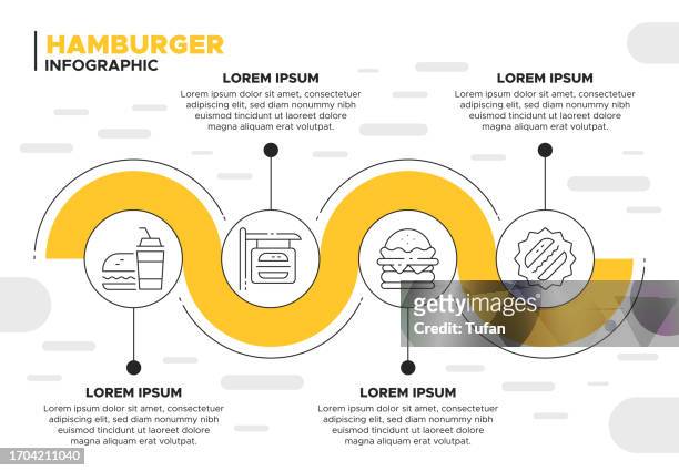 delicious hamburger infographic template with tasty icons - turkey burger stock illustrations