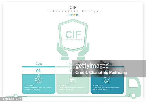 Business Vector Infographic Design Template Stock Illustration Cif Cost ...