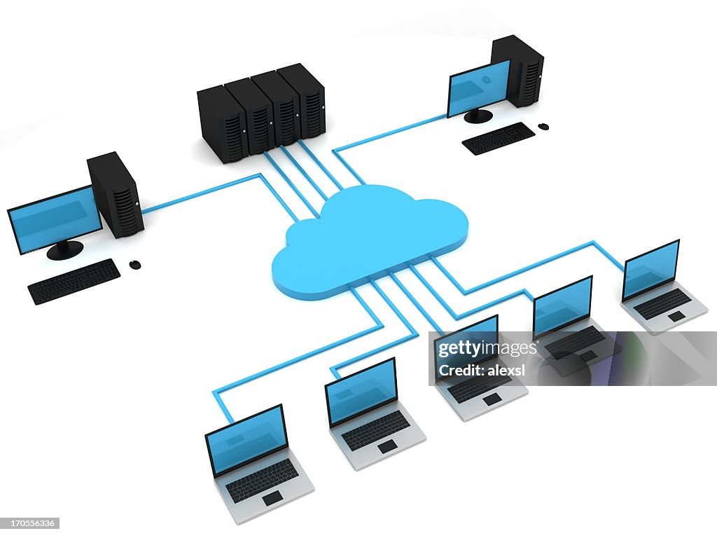 Cloud computing