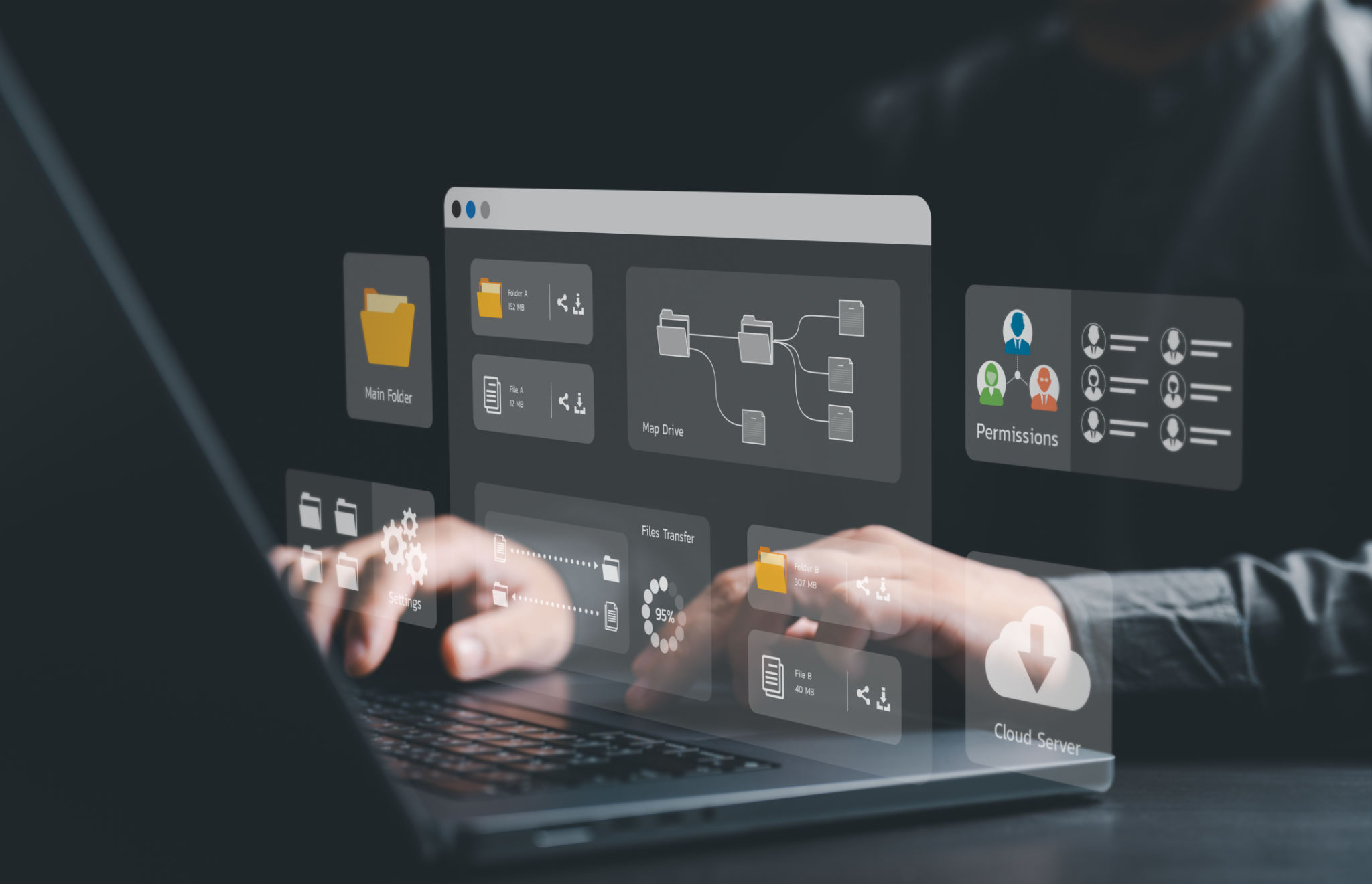 managed IT services