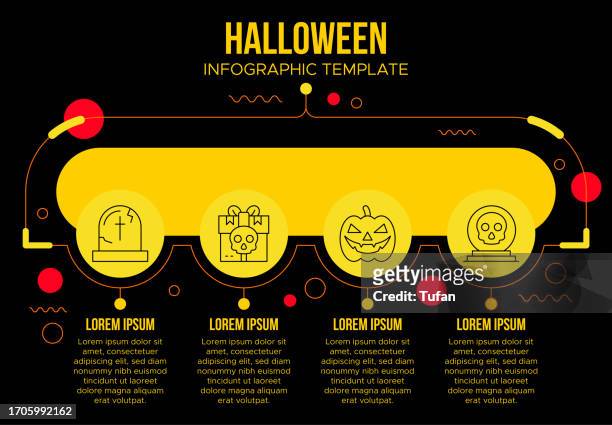 halloween spooky spectacle template: embrace the haunting fun - witchs hat stock illustrations