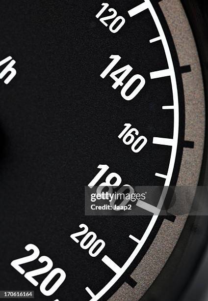 Understanding The Conversion: 120 Kmh To Mph