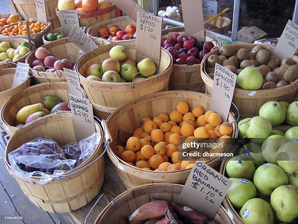 Markt Obst