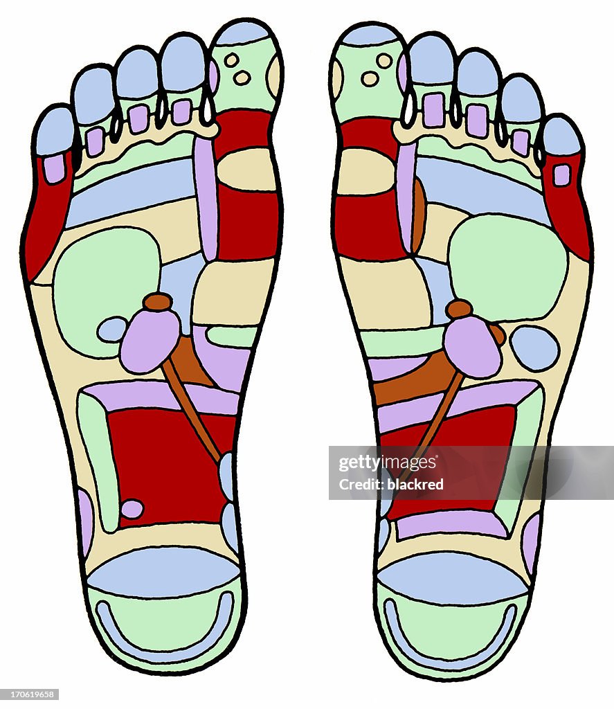 Aged Foot Massage Diagram