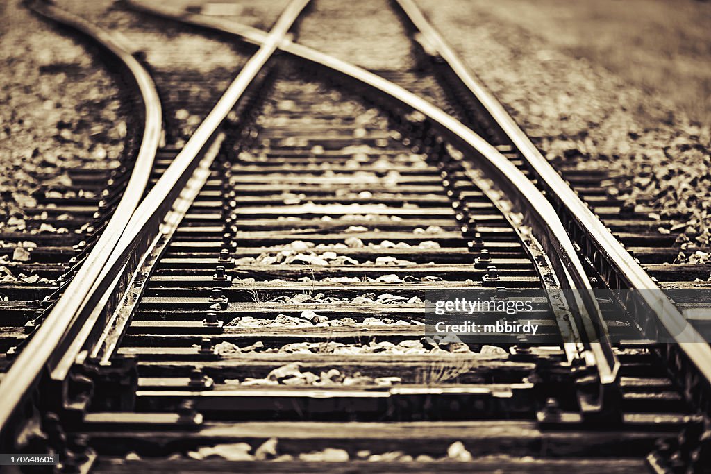Railroad track points