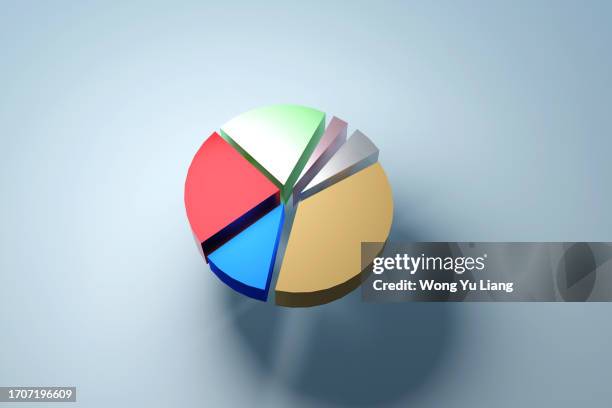pie chart floating,3d render - 3d pie chart stock pictures, royalty-free photos & images