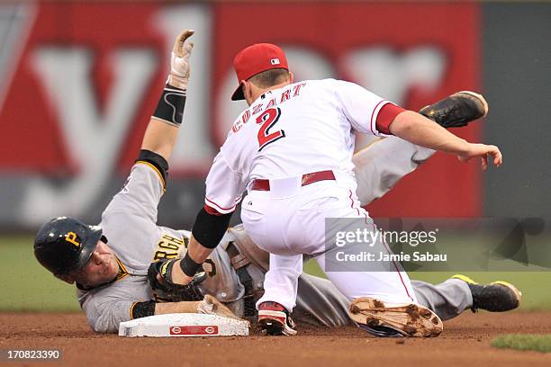 Russell Martin of the Pittsburgh Pirates slides past second base but gets his hand on the base before Zack Cozart of the Cincinnati Reds can tag him...
