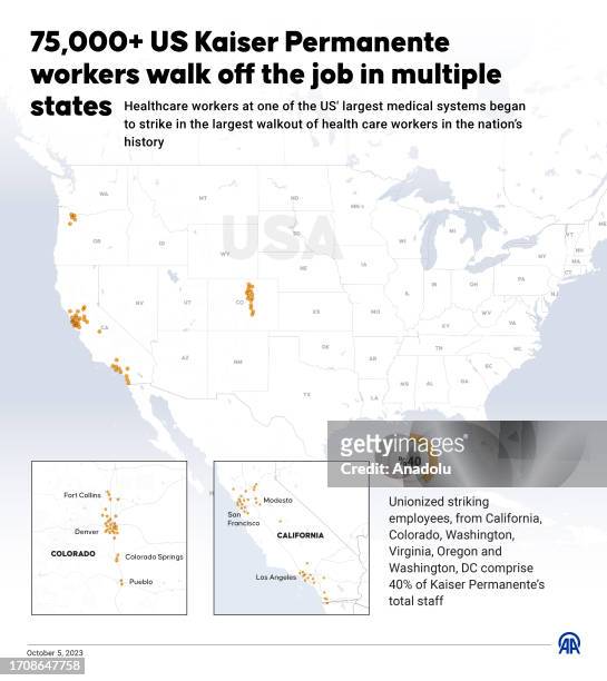 An infographic titled "75,000+ US Kaiser Permanente workers walk off the job in multiple states" created in Istanbul, Turkiye on October 05, 2023....