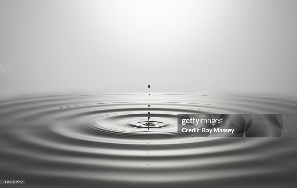 Droplet Impact