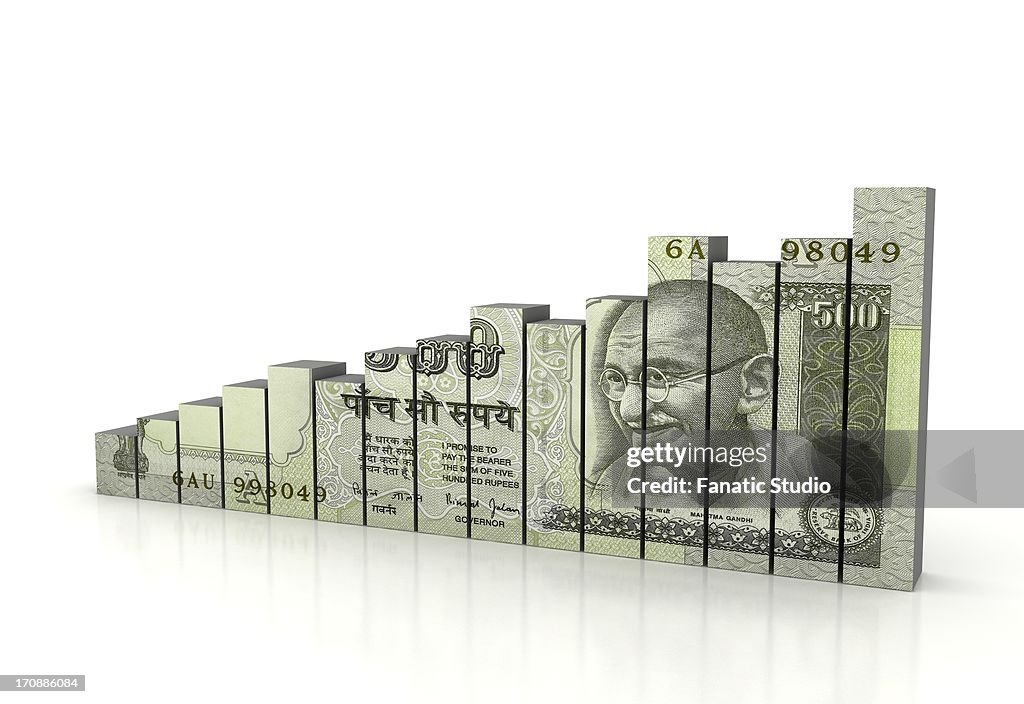 Indian currency representing financial growth