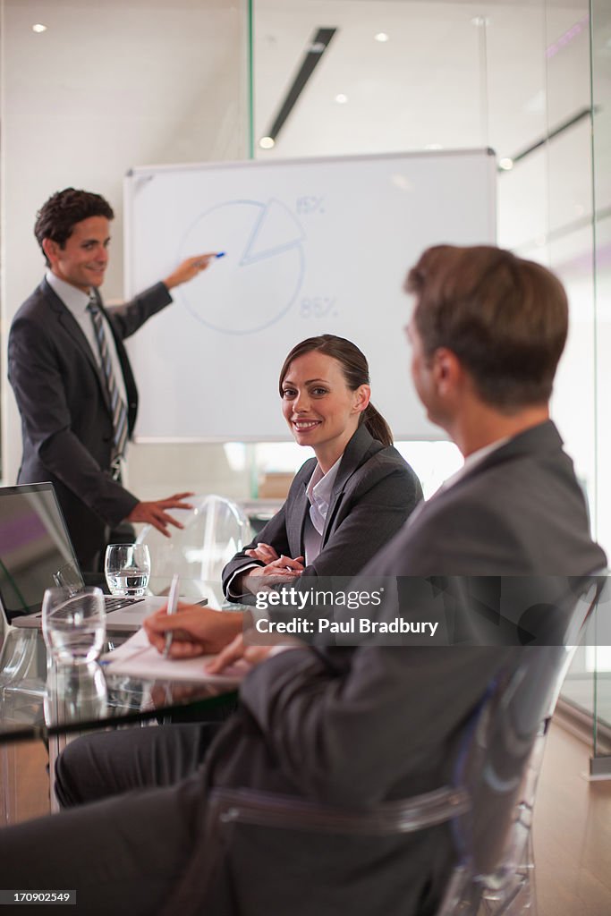 Businessman talking to co-workers in conference room