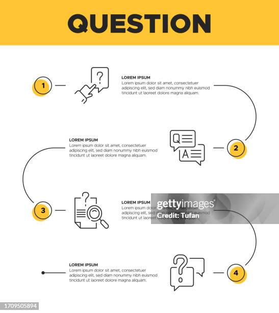 question infographic template - inquiry, answer, faq icons - user guide template stock illustrations
