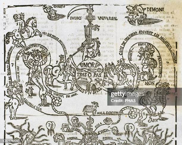 Seven Deadly Sins. Engraving at "Principis del Home, y sos dos camins, de Salvacio o Condemnacio, ab la Explicacio dels set pecats mortals". Manresa,...