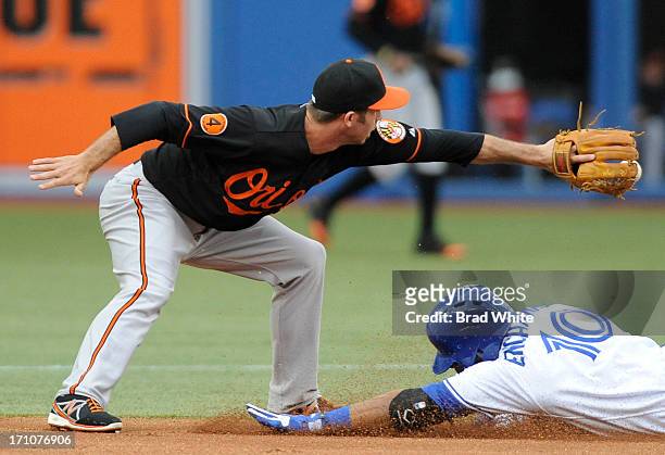 Edwin Encarnacion of the Toronto Blue Jays slides safely into second as J.J. Hardy of the Baltimore Orioles covers the bag during MLB game action...