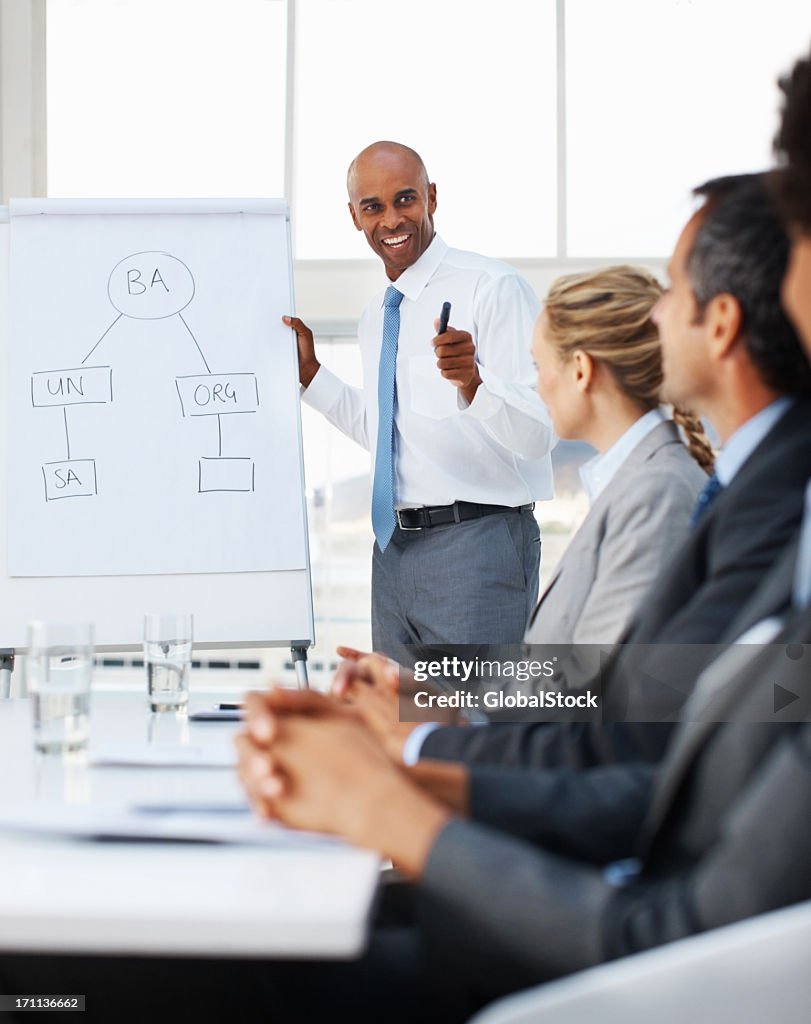 Businessman presenting on a drawing board to his colleagues