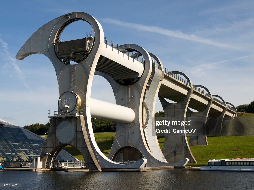 Falkirk ホイール、スコットランド