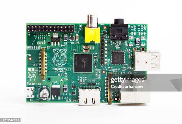 Rprpi 2,555 Rpi Stock Photos, High-Res Pictures, and Images - Getty Images