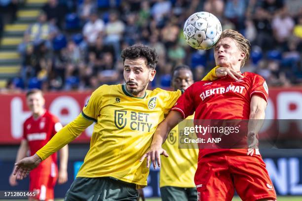 Oguzhan Ozyakup :: Fortuna Sittard :: Perfil do Jogador 