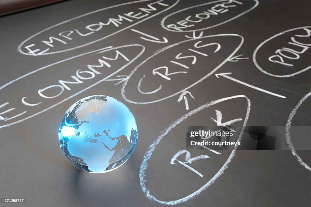 Financial crisis flowchart auf einer Tafel