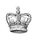 Royal Crown of the United Kingdom | Historic Monarchy Symbols