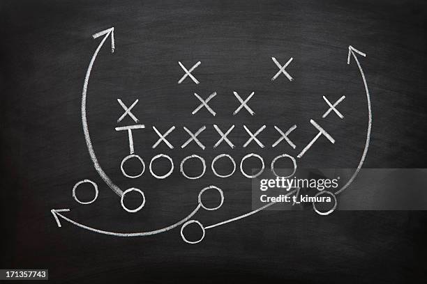 football game plan on blackboard with white chalk - soccor games stockfoto's en -beelden