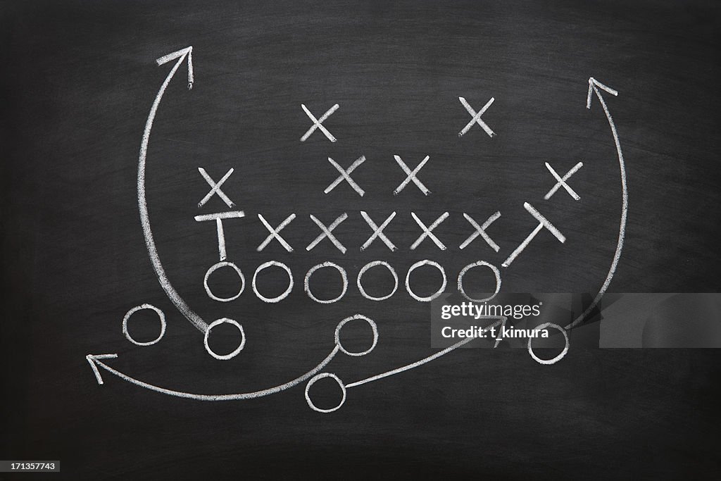 Football game plan on blackboard with white chalk
