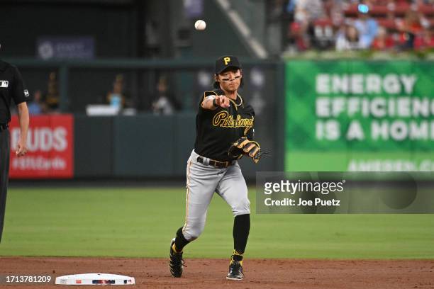 Ji Hwan Bae of the Pittsburgh Pirates throws against the St. Louis Cardinals at Busch Stadium on September 1, 2023 in St Louis, Missouri.