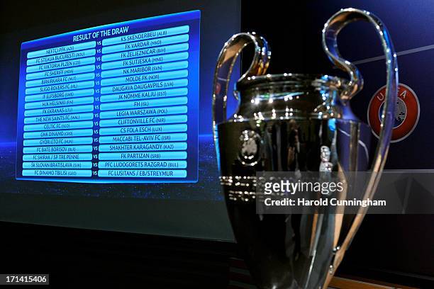 The UEFA Champions League qualifying round draw results are seen at the UEFA headquarters on June 24, 2013 in Nyon, Switzerland.