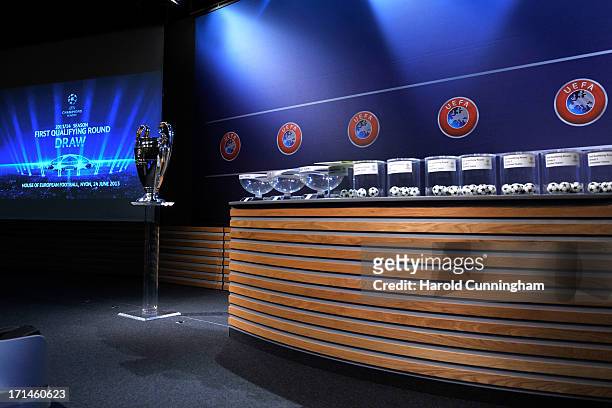 The UEFA Champions League draw room ahead to the UEFA Champions League Q1 and Q2 qualifying rounds draw at the UEFA headquarters on June 24, 2013 in...