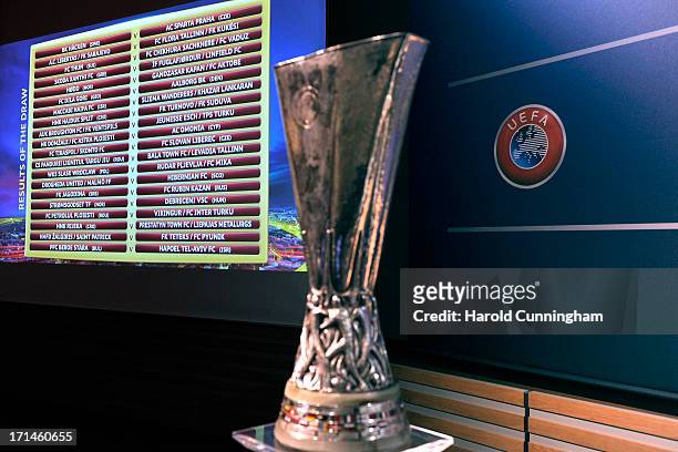 The UEFA Europa League Q2 qualifying round draw results are displayed at the UEFA headquarters on June 24, 2013 in Nyon, Switzerland.