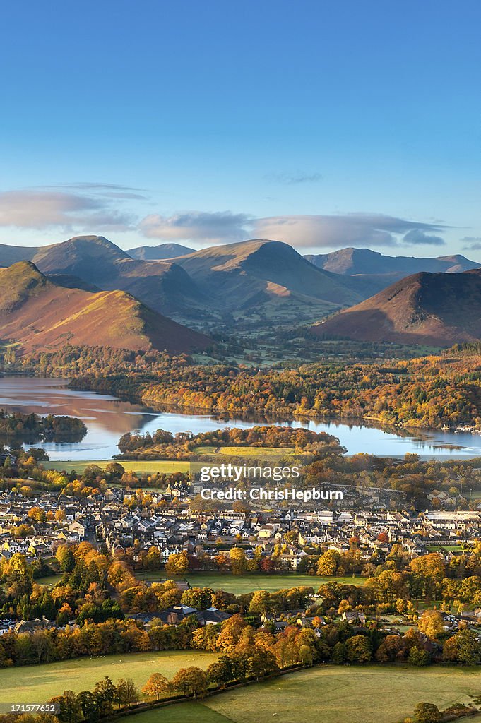 Keswick and Derwent Water, Lake District